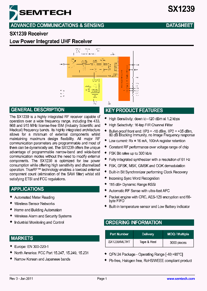 SX1239IMLTRT11_5996280.PDF Datasheet