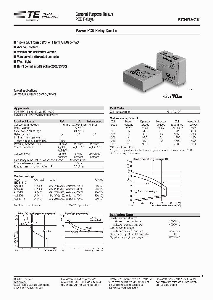 2-1415354-1_6010674.PDF Datasheet