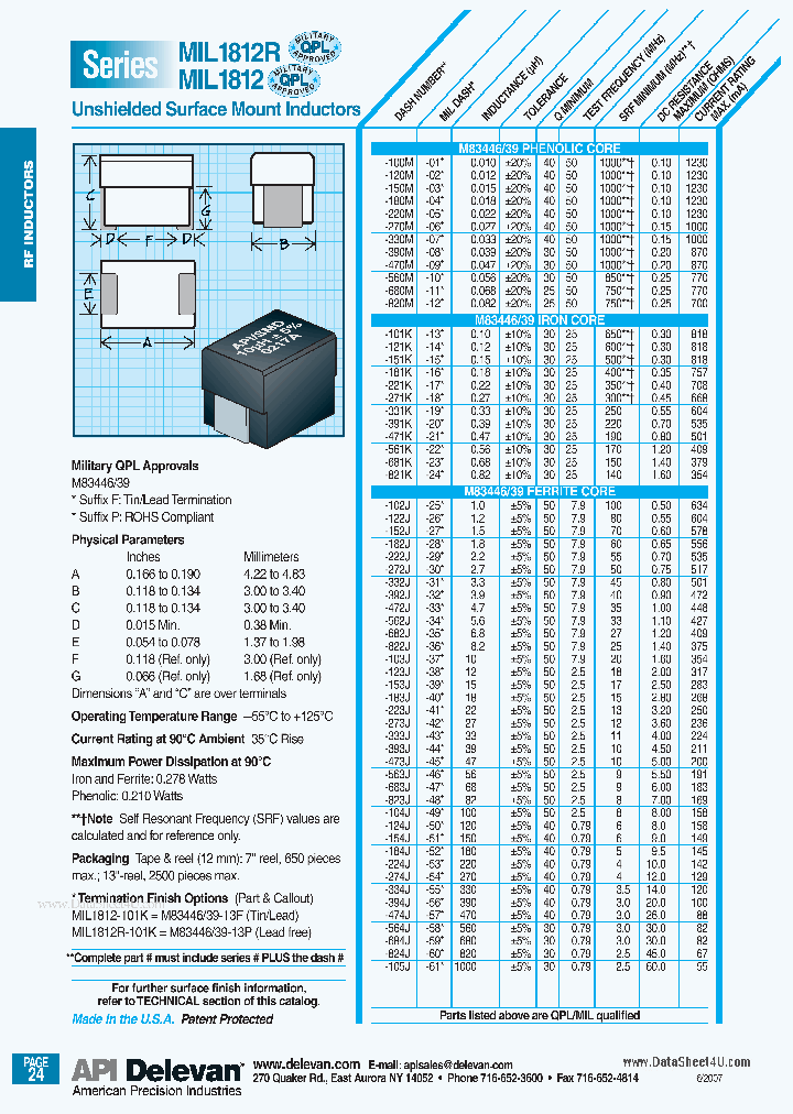 MIL1812R_6027018.PDF Datasheet