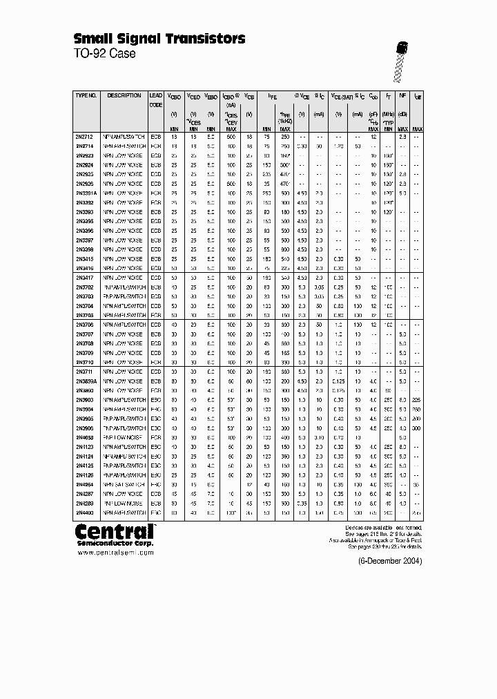 MPS6517_6030531.PDF Datasheet