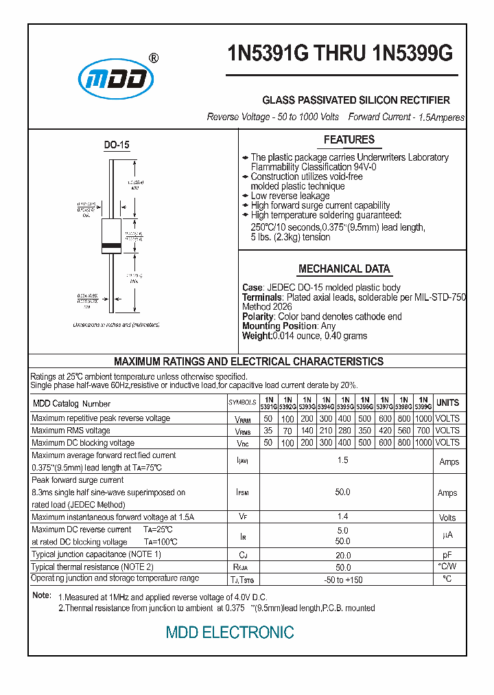 1N5395G_6093503.PDF Datasheet