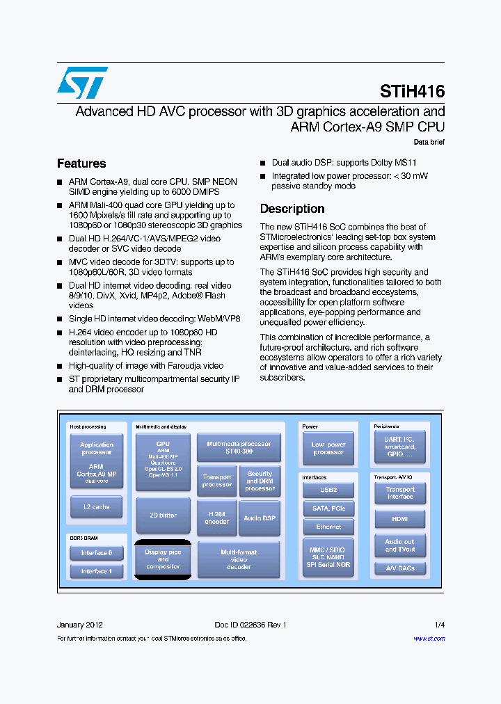 STIH416_6137775.PDF Datasheet