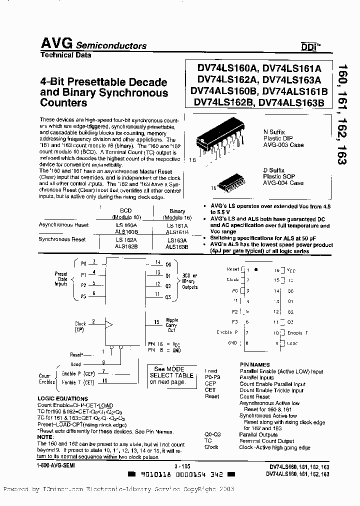 DV74LS162AD_6187774.PDF Datasheet