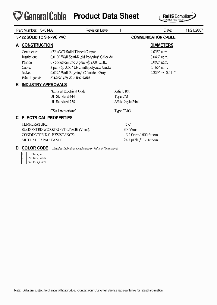 C4014A_6224405.PDF Datasheet