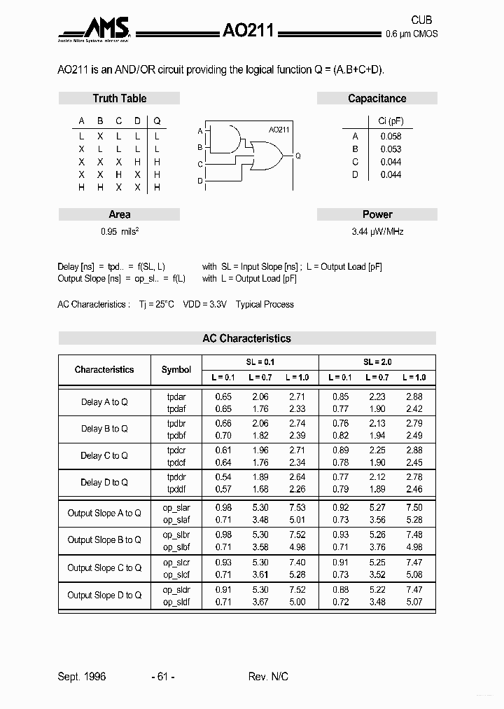 AO211_6239270.PDF Datasheet