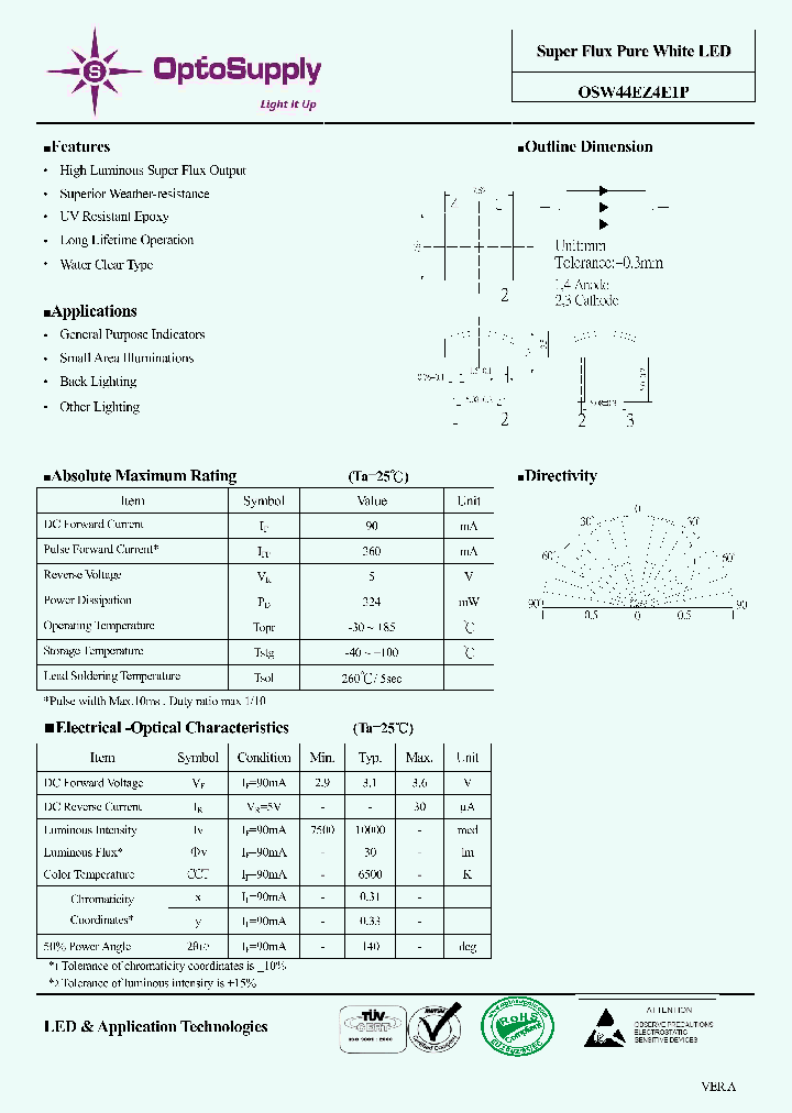 OSW44EZ4E1P_6279628.PDF Datasheet