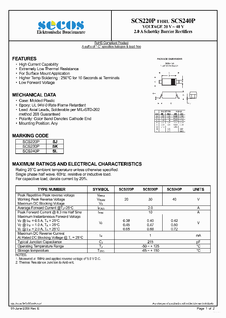 SCS230P_6287150.PDF Datasheet