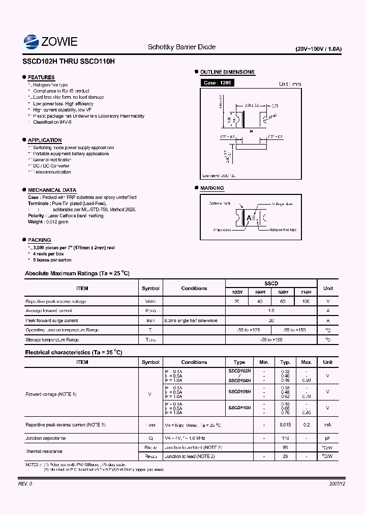SSCD106H_6310662.PDF Datasheet