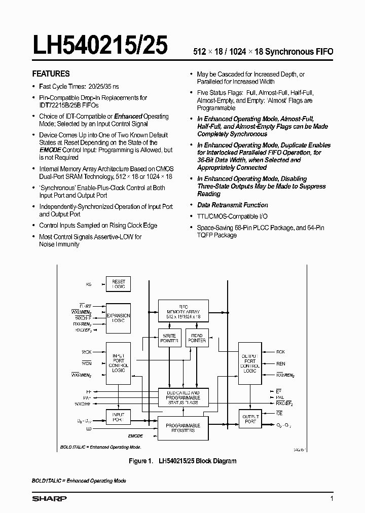 LH540225_6315920.PDF Datasheet