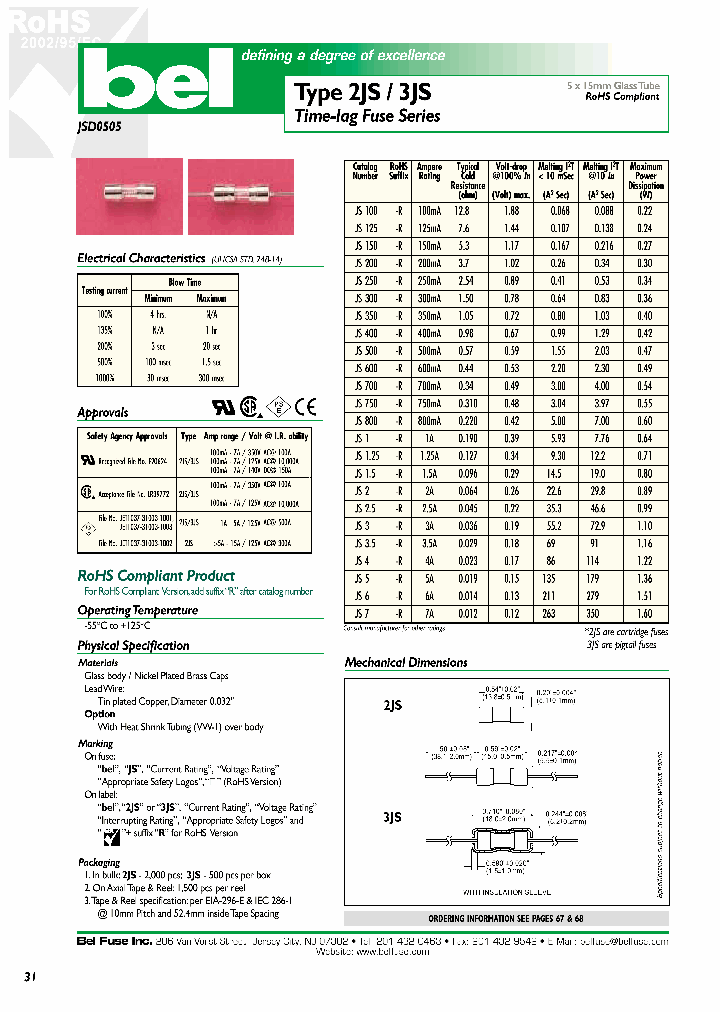 2JS500_6315541.PDF Datasheet