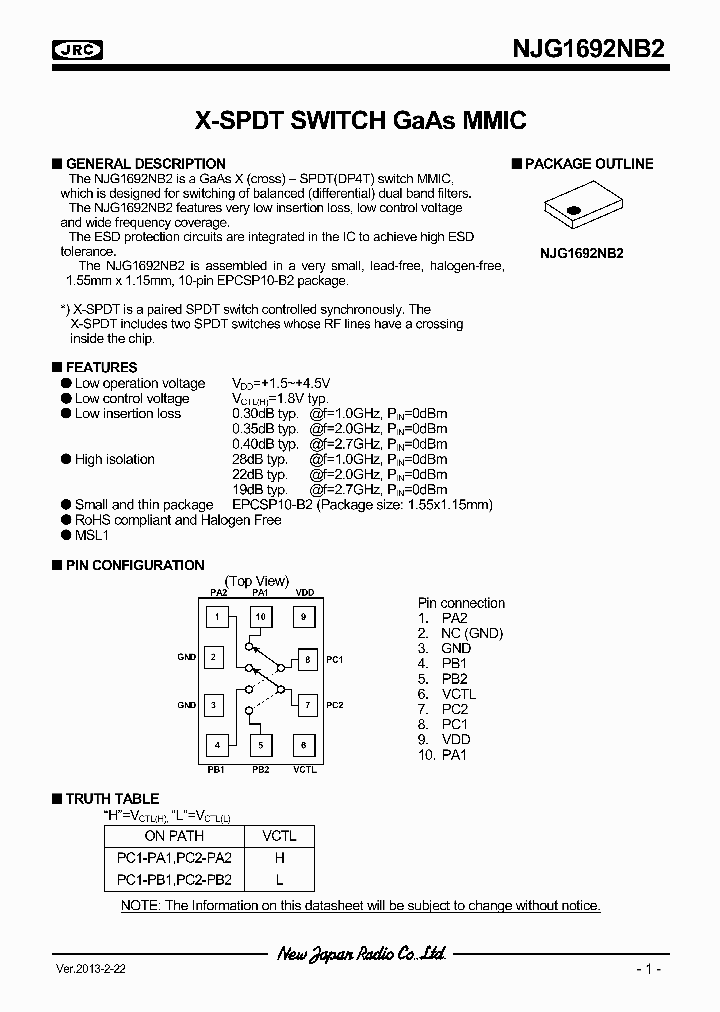 NJG1692NB2_6355273.PDF Datasheet