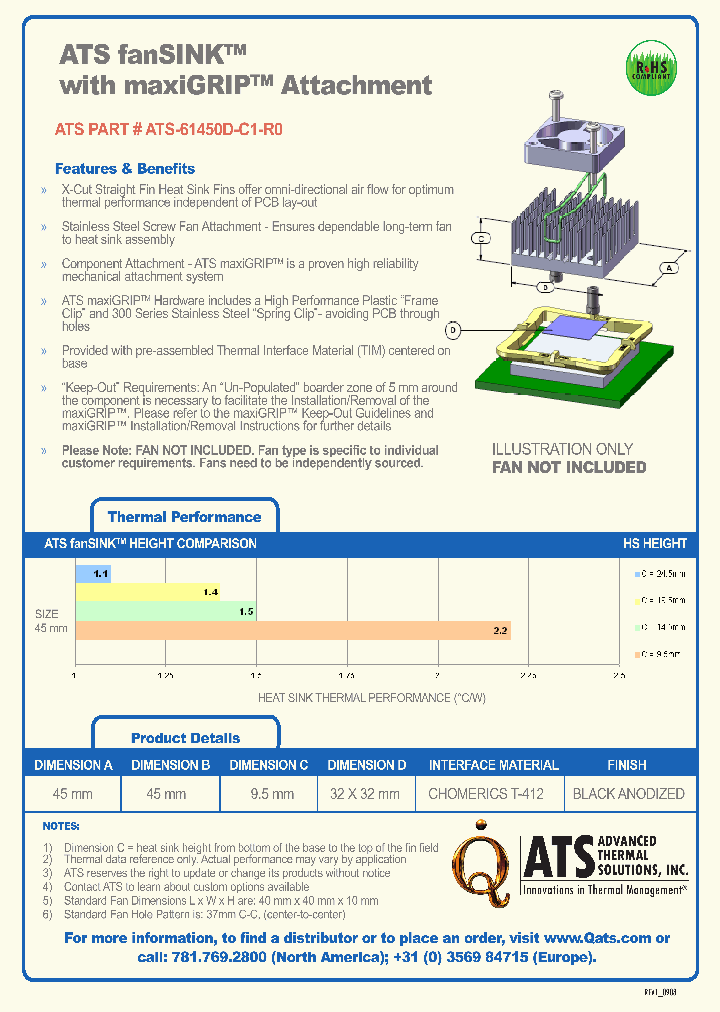 ATS-61450D-C1-R0_6378787.PDF Datasheet