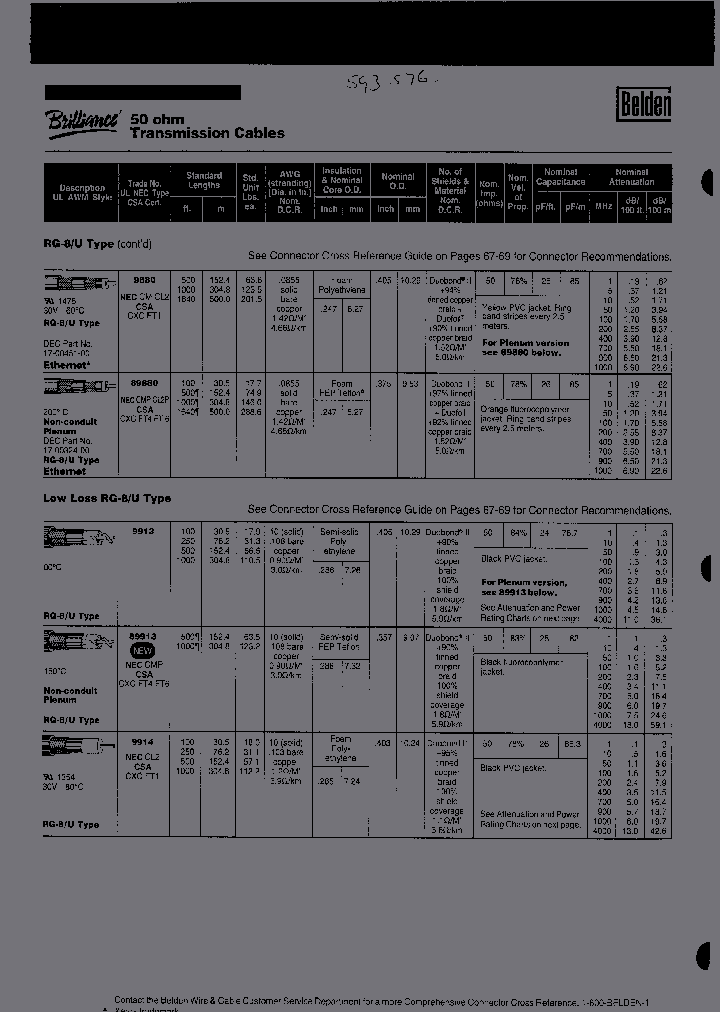 9913F7B59100_6411880.PDF Datasheet