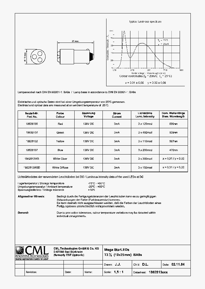 18628137_6435368.PDF Datasheet