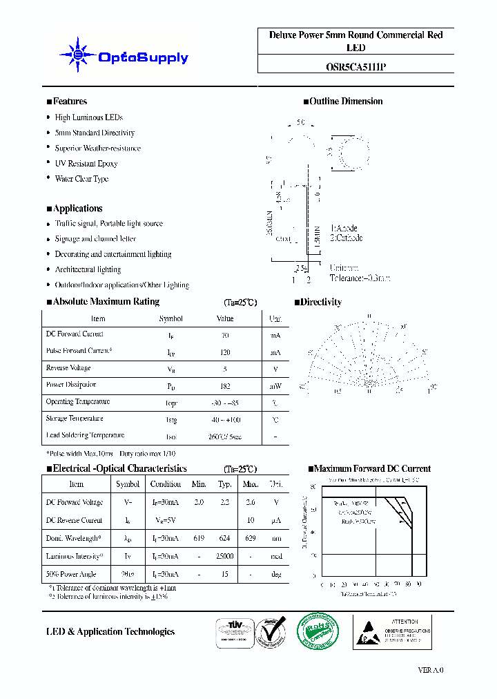 OSR5CA5111P_6448035.PDF Datasheet