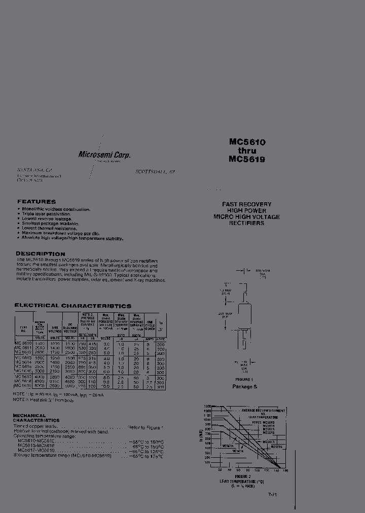 MC5619_6448678.PDF Datasheet