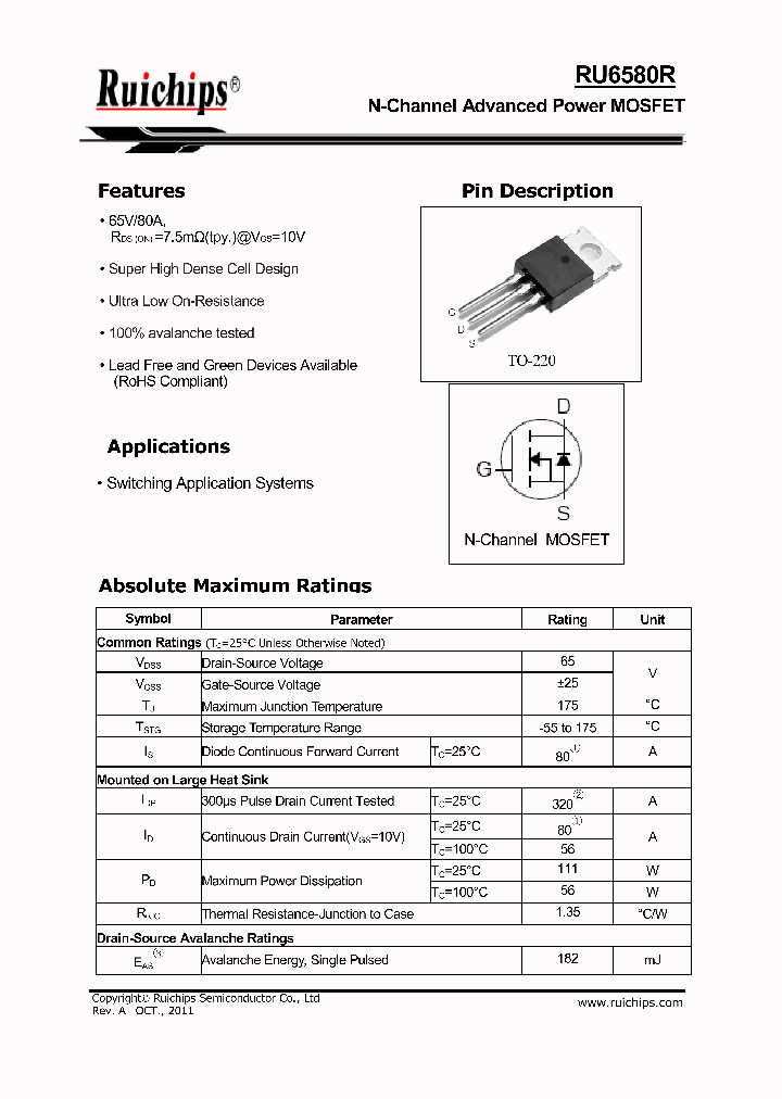 RU6580R_6450802.PDF Datasheet