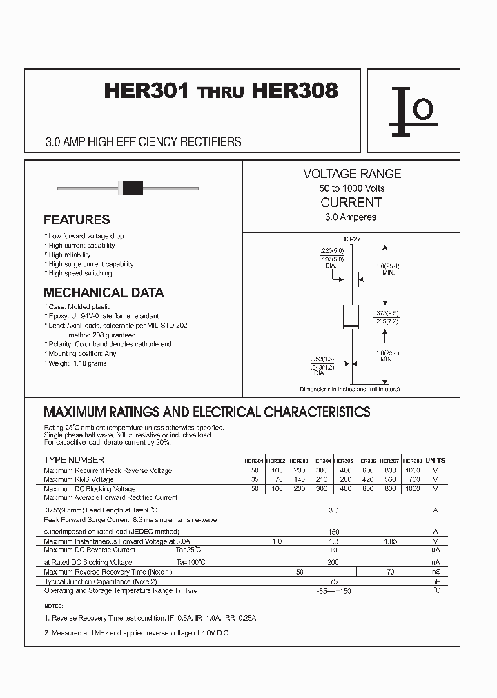 HER301_6455725.PDF Datasheet