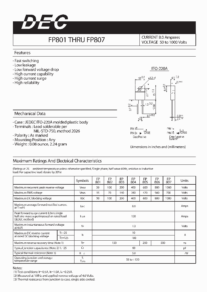 FP802_6479759.PDF Datasheet