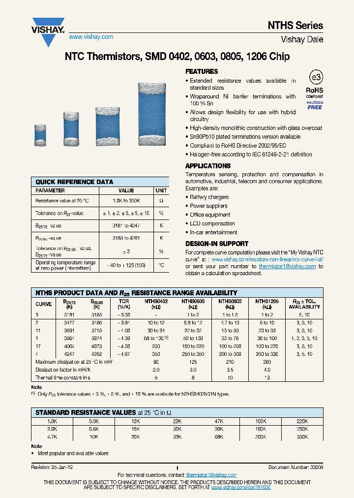 NTHS0603N01N5002FE_6504171.PDF Datasheet