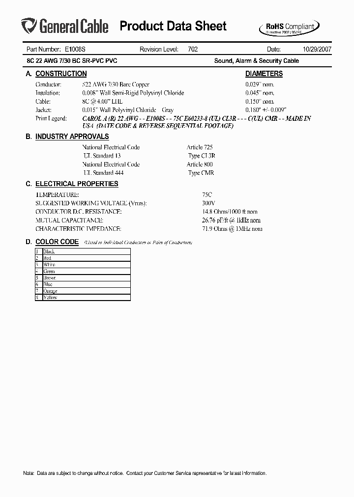 E1008S_6516775.PDF Datasheet