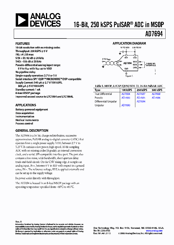 AD7694BRMZ_6531425.PDF Datasheet