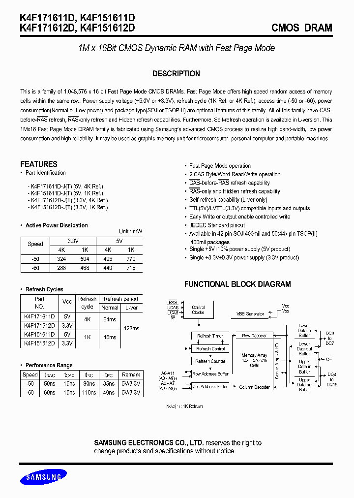 K4F171612D_6533738.PDF Datasheet