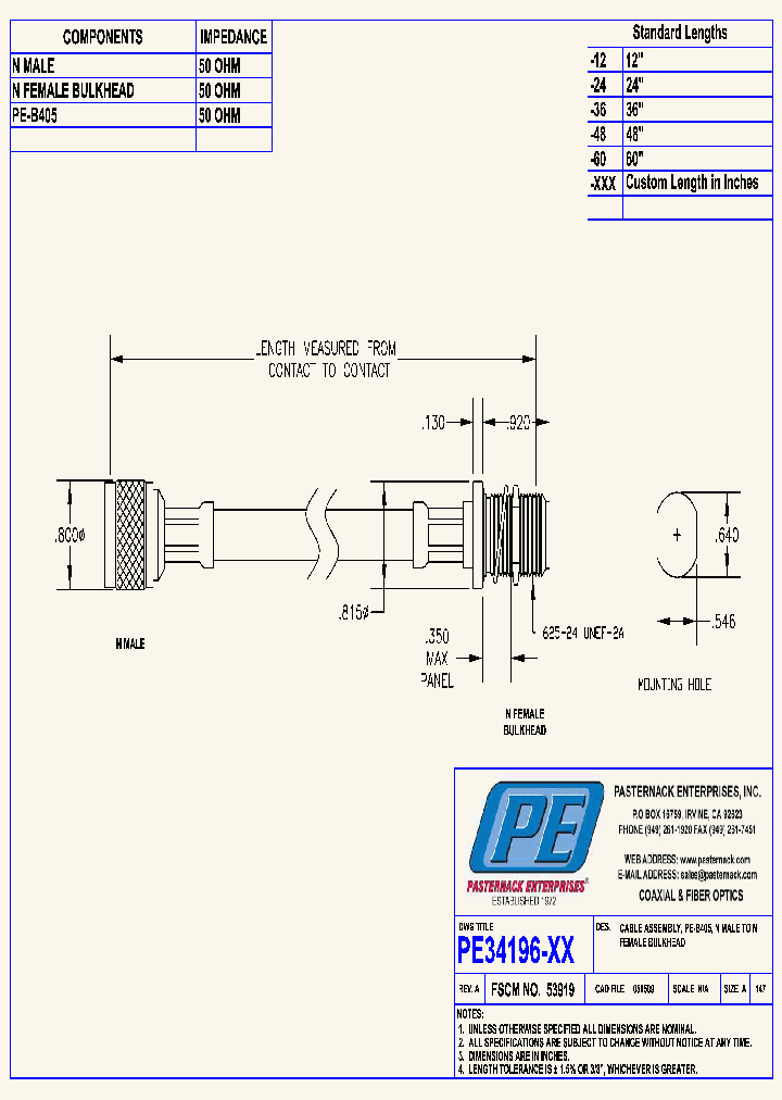 PE34196LF_6549308.PDF Datasheet