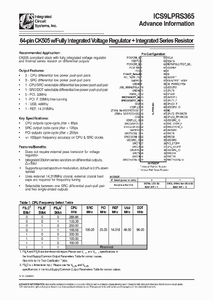 ICS9LPRS365BGLF_6548767.PDF Datasheet