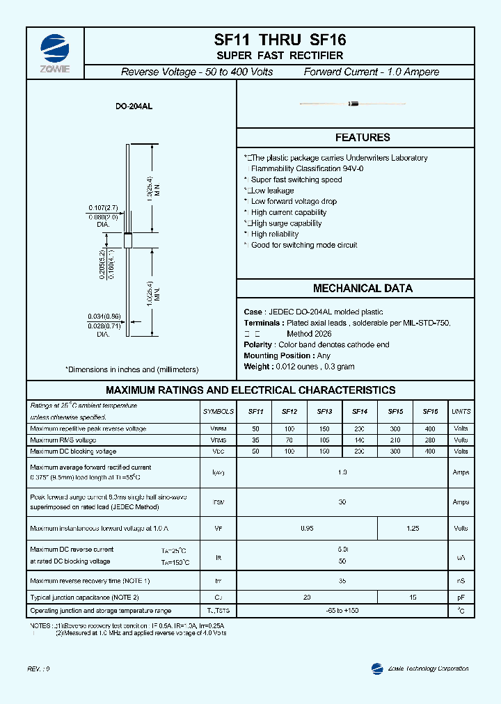 SF14_6553665.PDF Datasheet