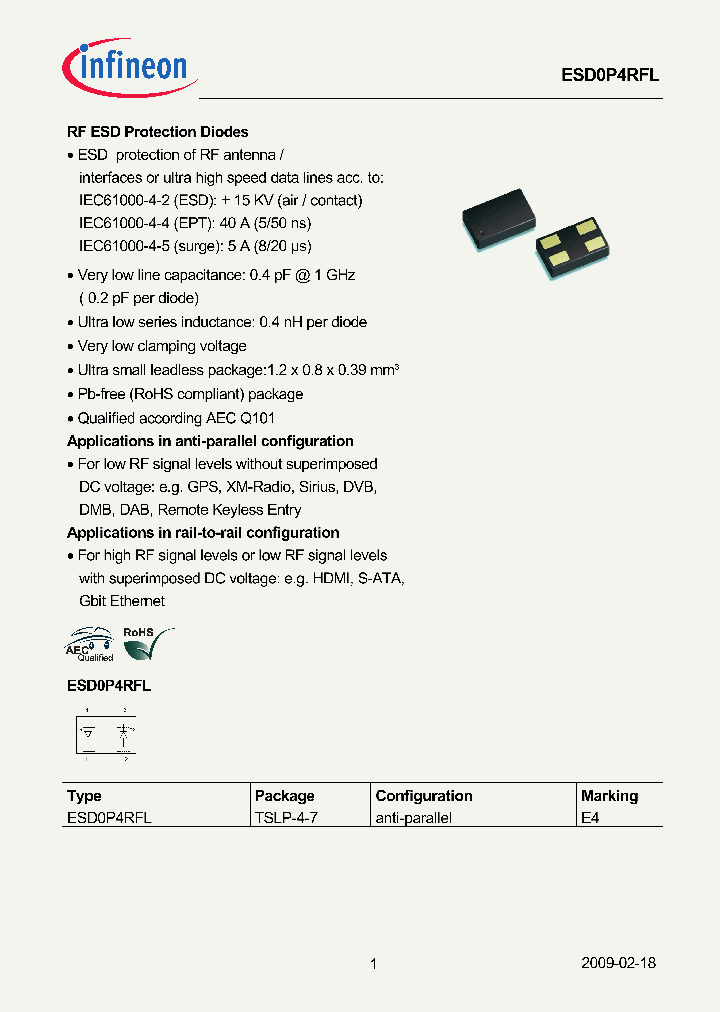 ESD0P4RFL_6564538.PDF Datasheet