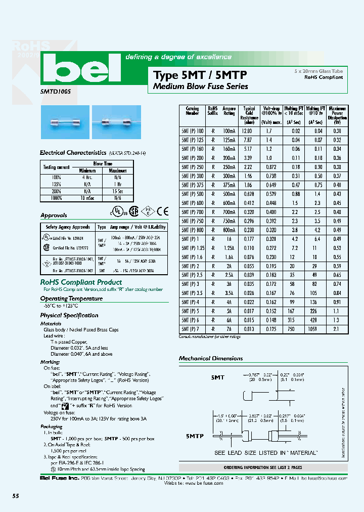 5MTP800_6568649.PDF Datasheet