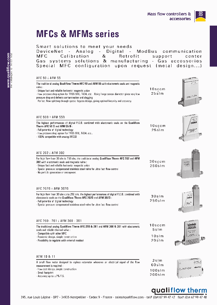 AFM360_6578395.PDF Datasheet