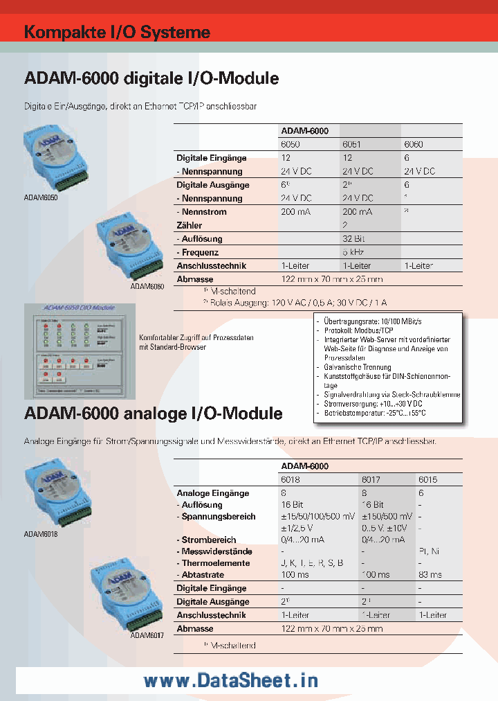 ADAM-6015_6581787.PDF Datasheet