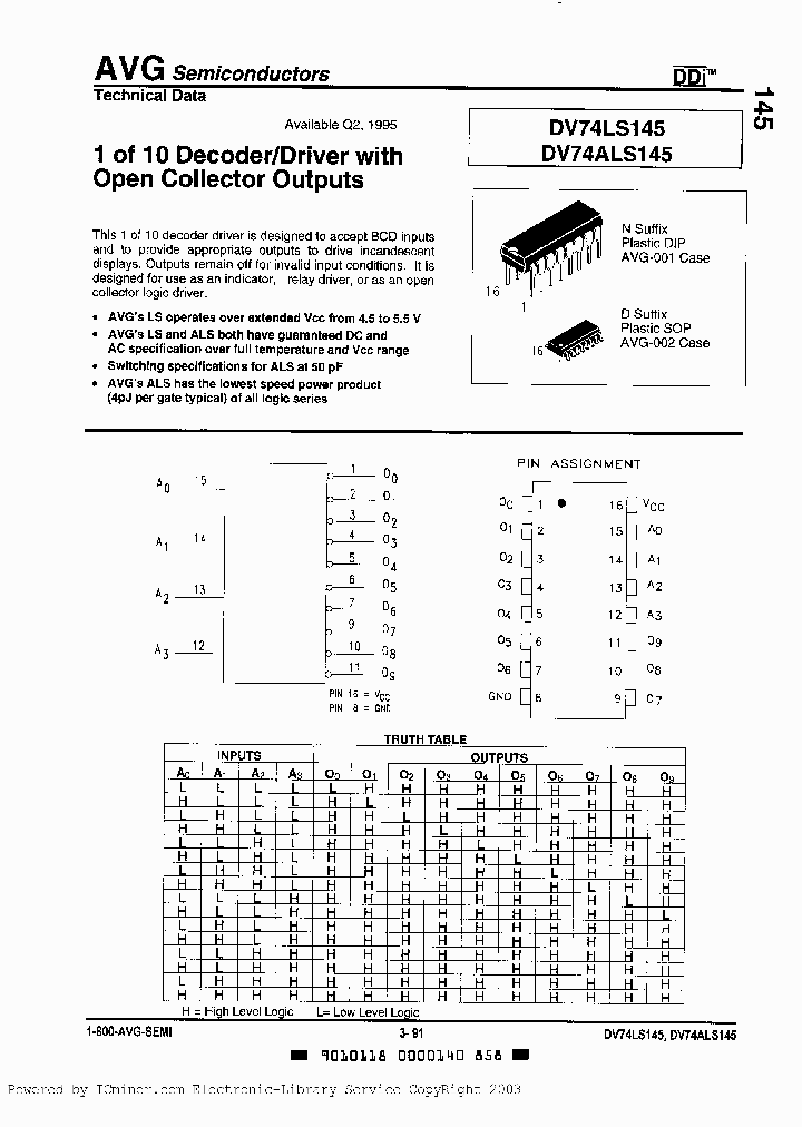 DV74ALS145D_6595229.PDF Datasheet