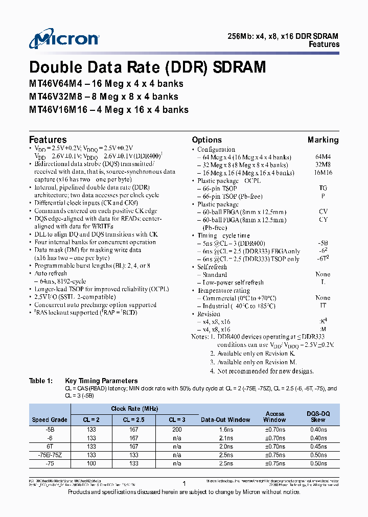 MT46V16M16CV-6ITK_6600276.PDF Datasheet
