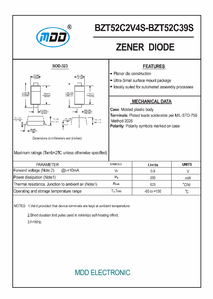 BZT52C5V1S_6600322.PDF Datasheet