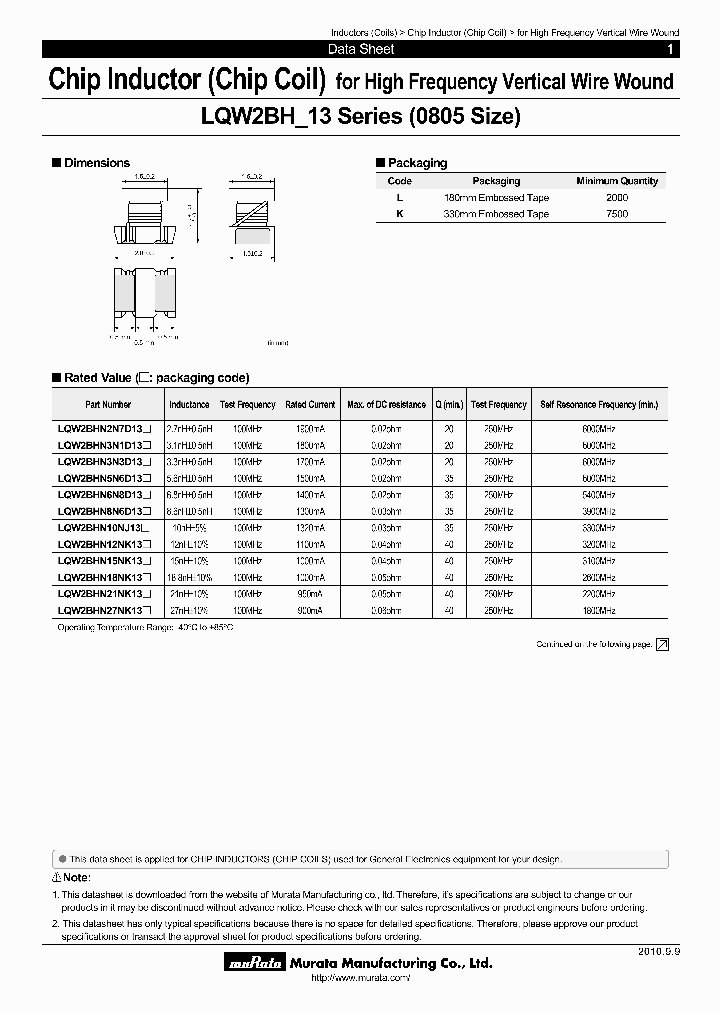 LQW2BHN3N3D13P_6600941.PDF Datasheet