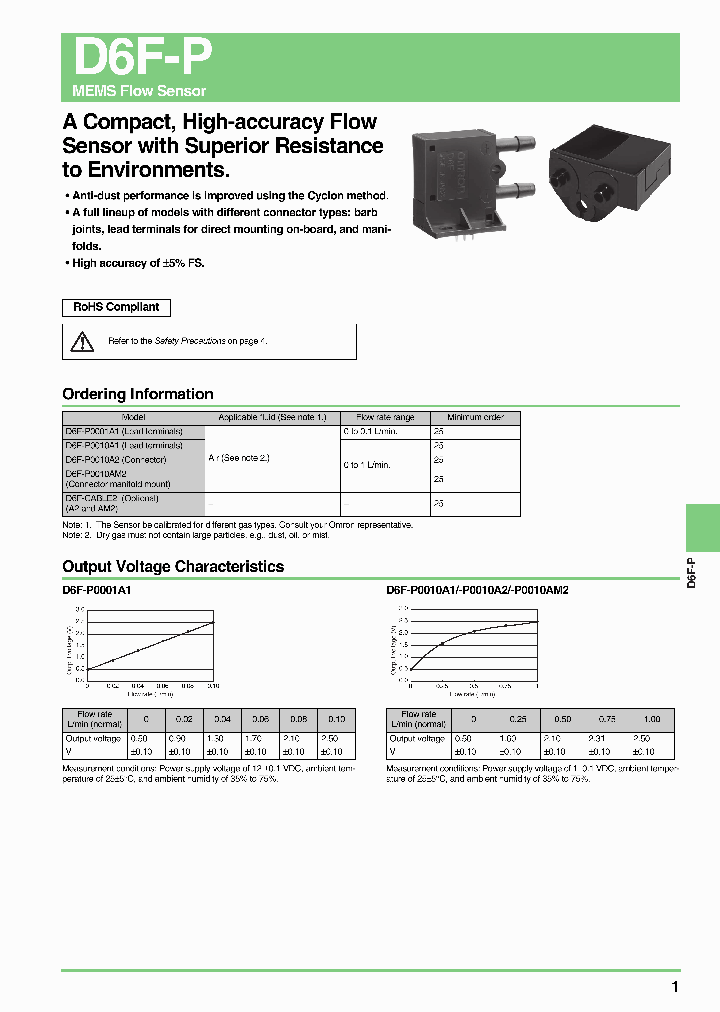 D6F-CABLE2_6604379.PDF Datasheet