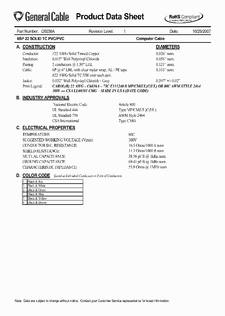 C6036A_6605701.PDF Datasheet