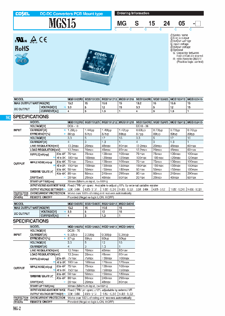 MGS152405_6606415.PDF Datasheet