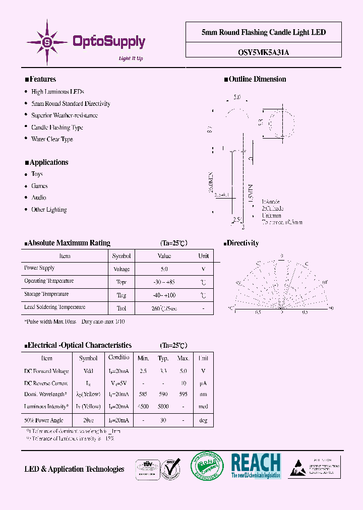 OSY5MK5A31A_6608899.PDF Datasheet