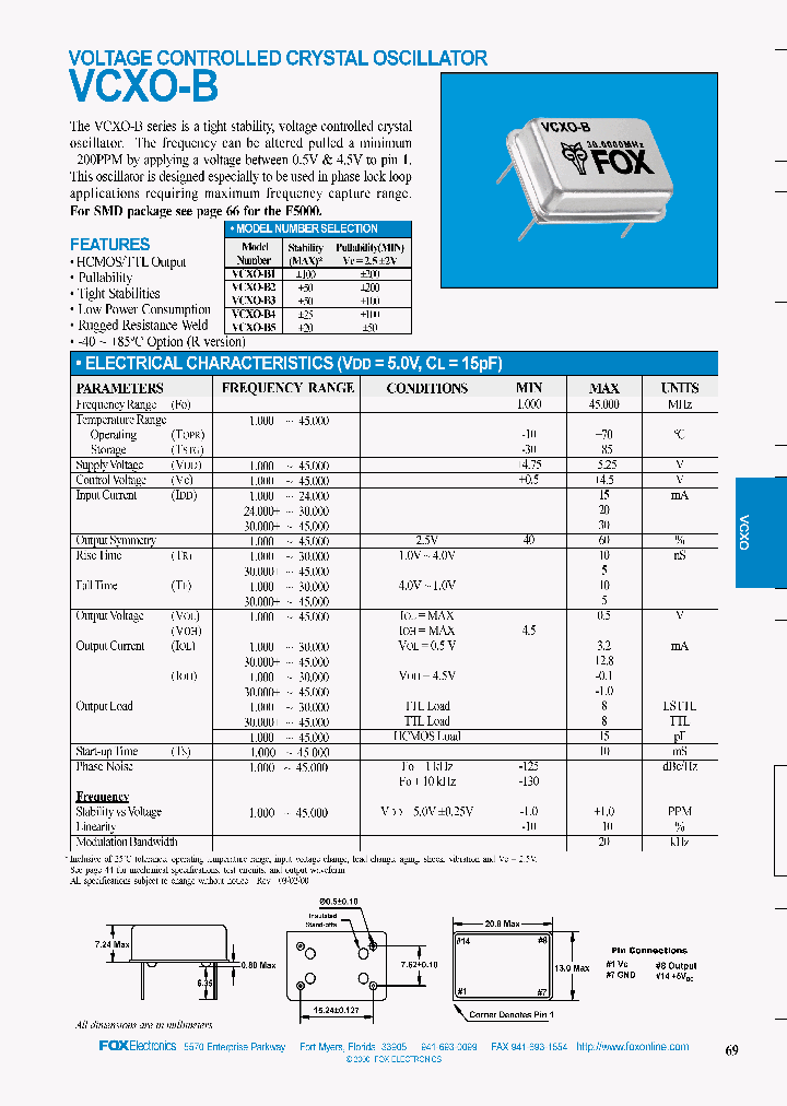 B41000MHZDE_6611816.PDF Datasheet