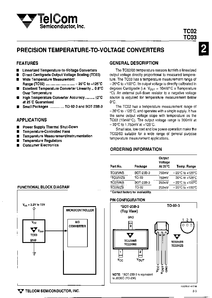 TC02VNB_6610391.PDF Datasheet