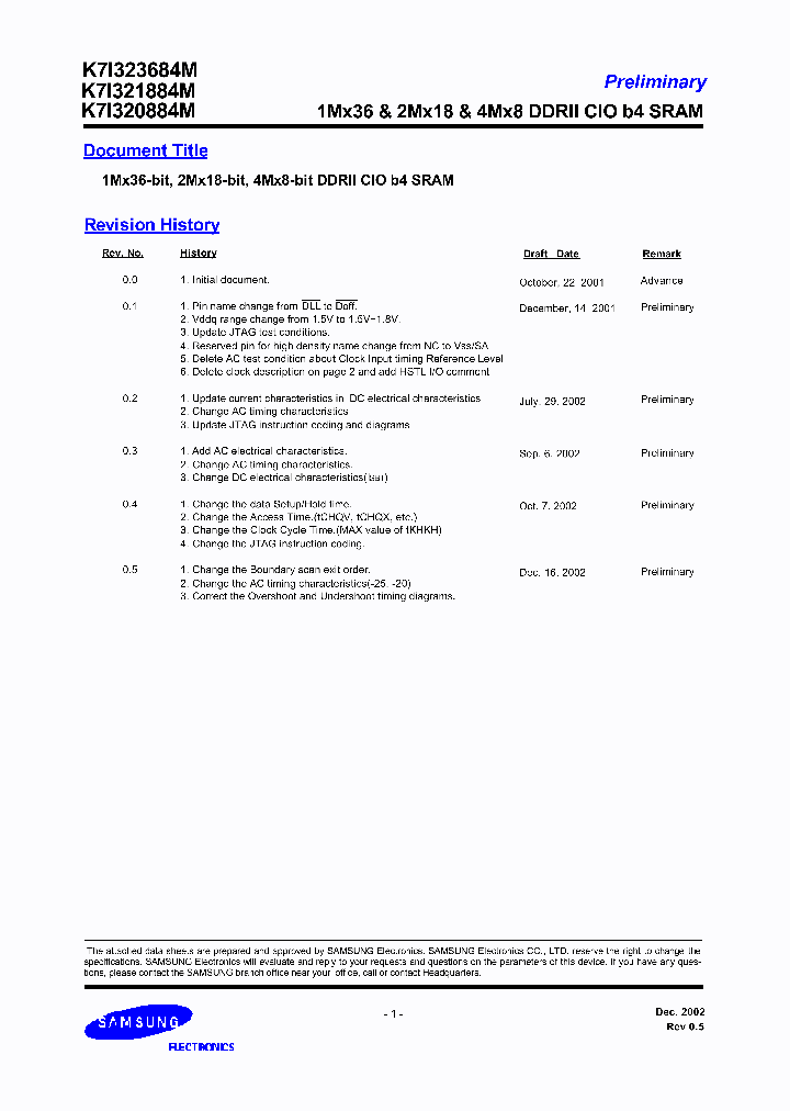 K7I320884M-FC13_6609972.PDF Datasheet