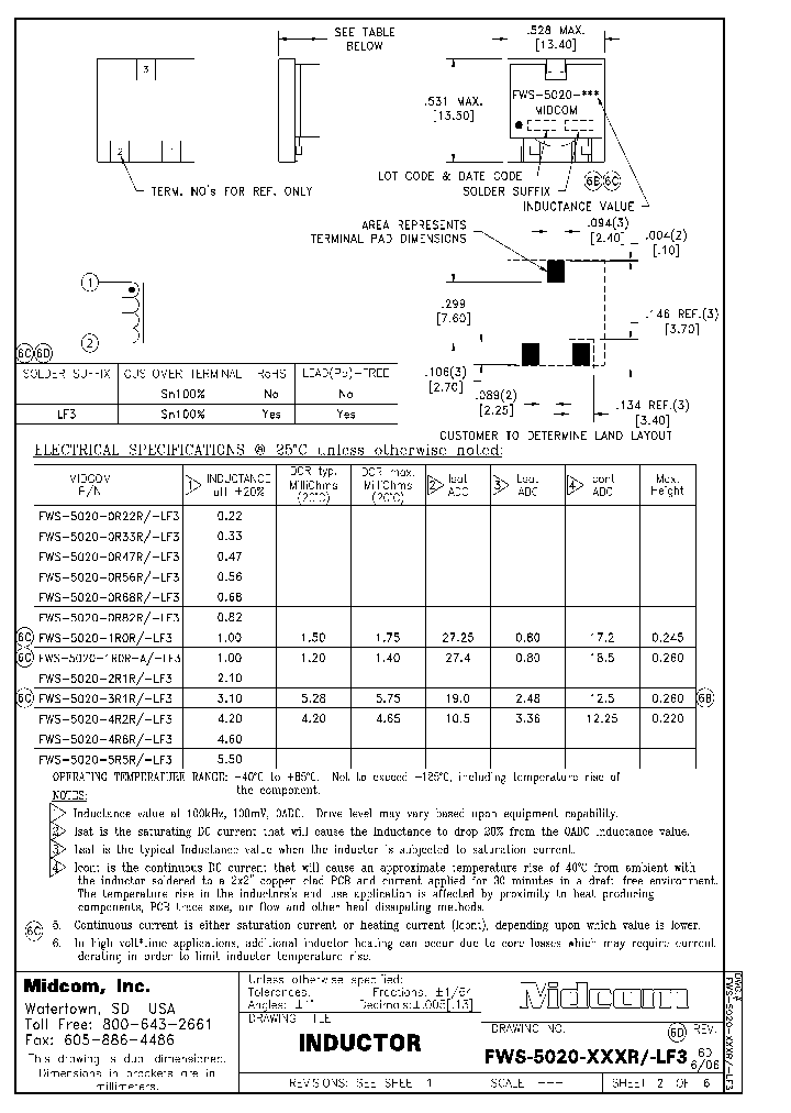 020-0R22R-LF3_6614580.PDF Datasheet