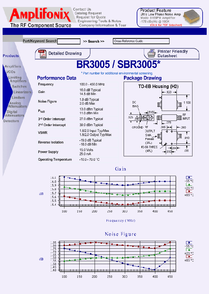 SBR3005_6617670.PDF Datasheet