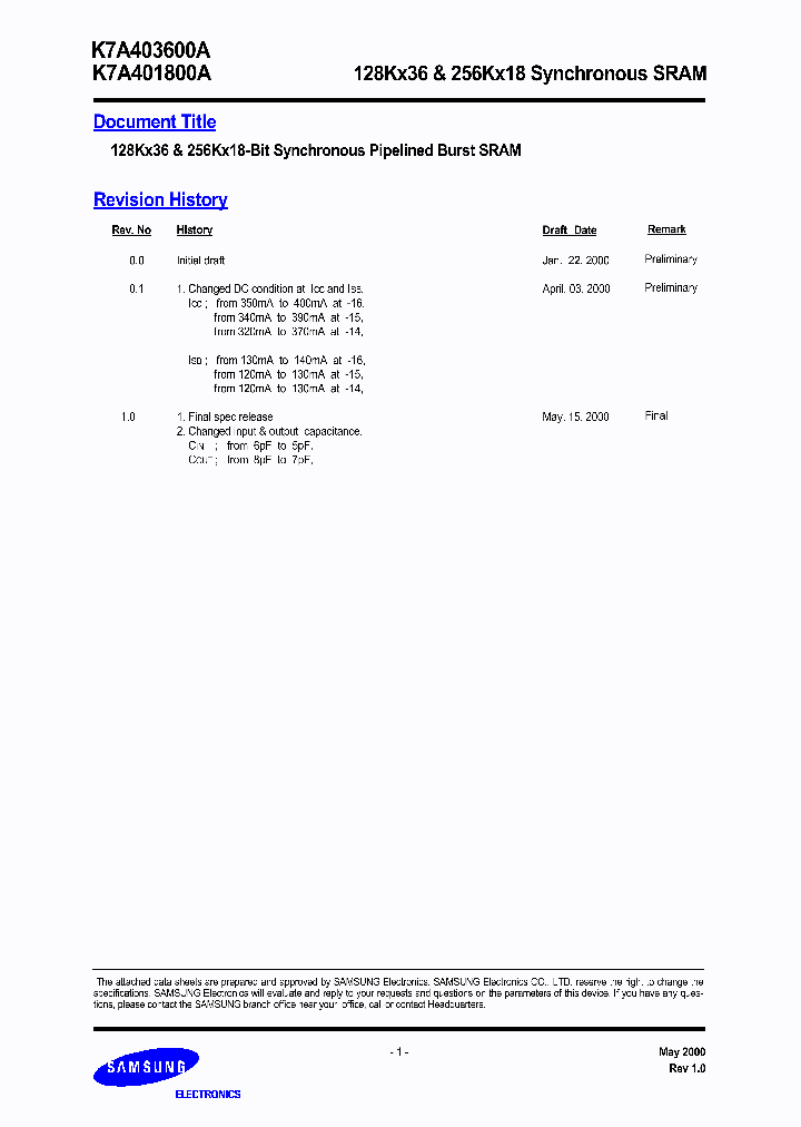 K7A401800A_6609115.PDF Datasheet