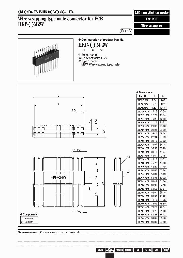 HKP-12M2W_6623863.PDF Datasheet