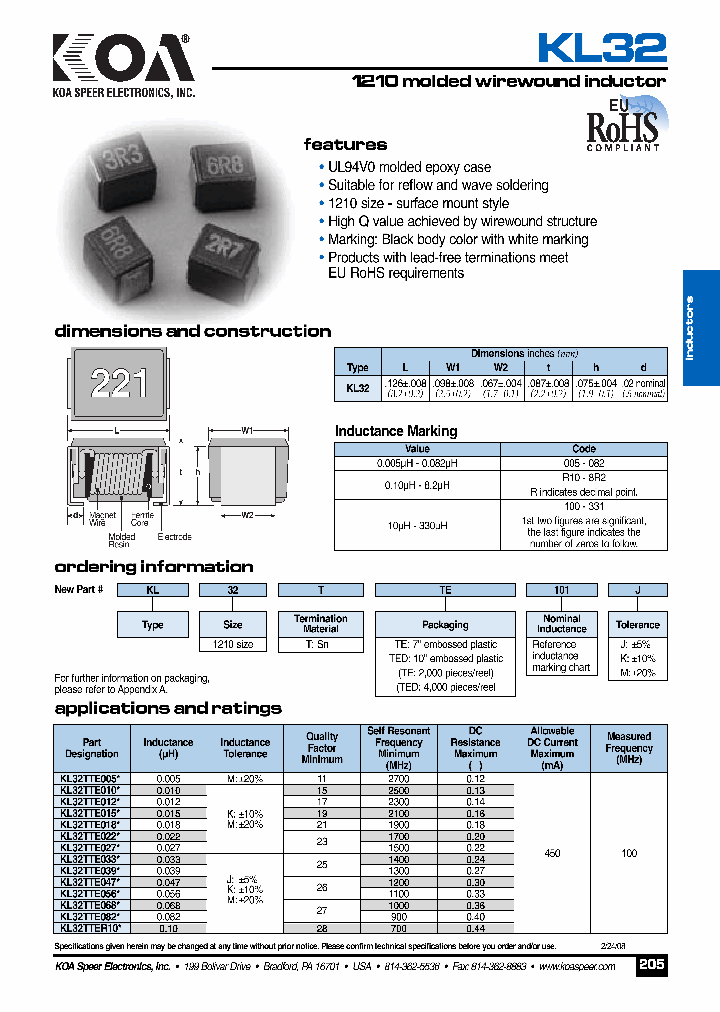 KL32TTE056J_6626893.PDF Datasheet